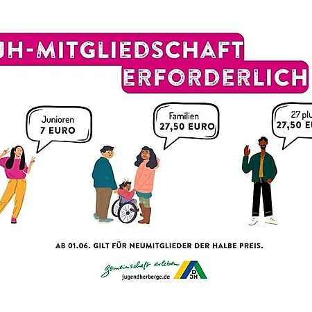 Youth Rothenburg ob der Tauber